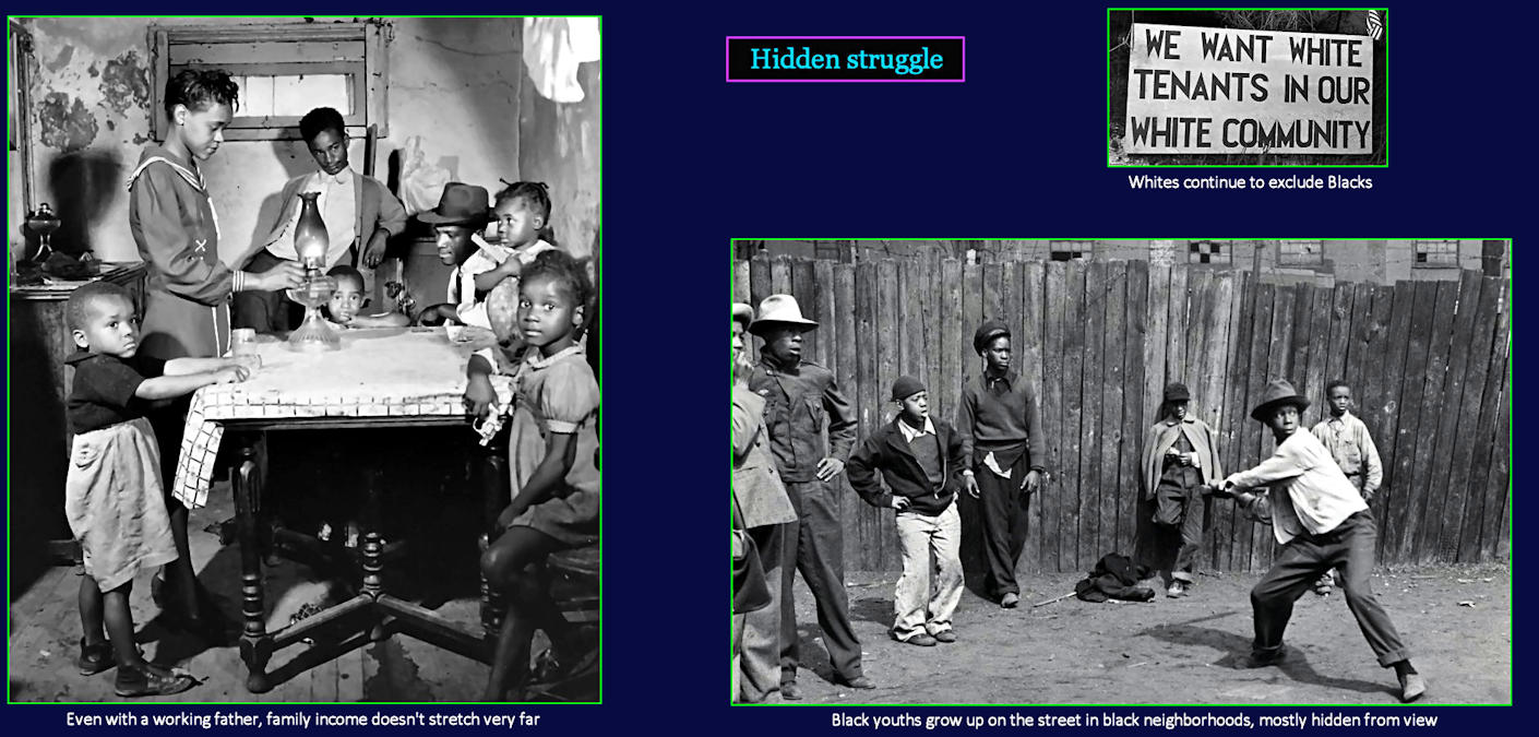 Urban Blacks, 1940s